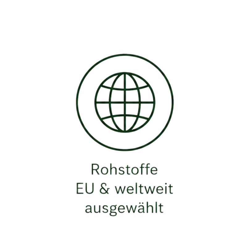 Rohstoffe EU & weltweit ausgewählt